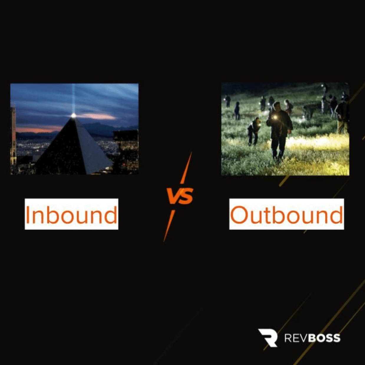 inbound vs outbound revboss