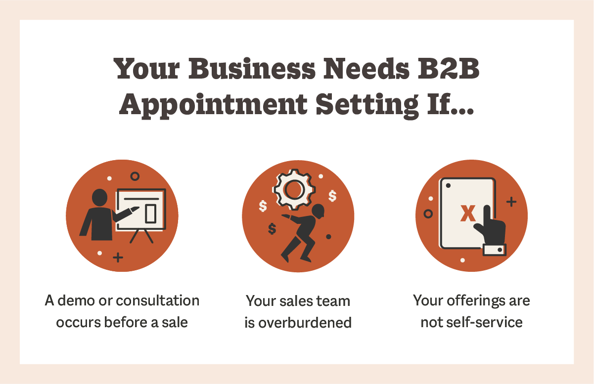 7 Strategies To Boost Your Appointment Rate | RevBoss