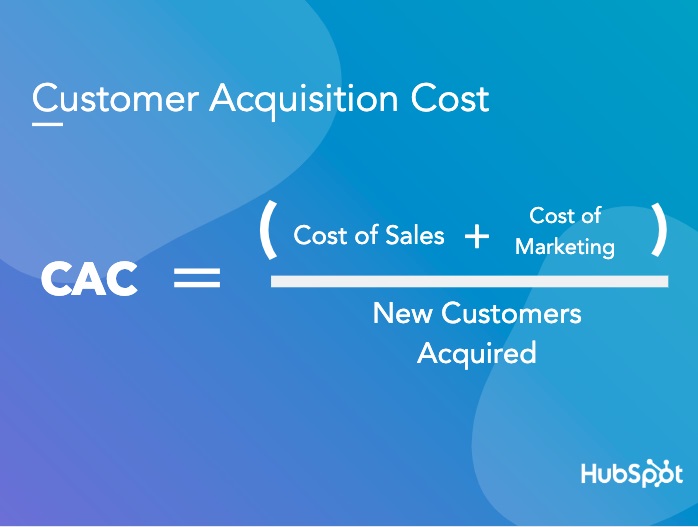 CAC is an ABM metric that can be calculated by adding the cost of sales and cost of marketing, then dividing the sum by the number of newly acquired customers.
