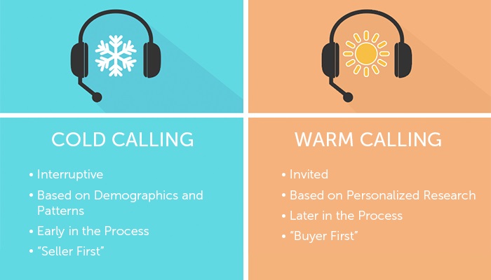 Comparison chart listing the differences between cold calling and warm calling to initiate a sales conversation.