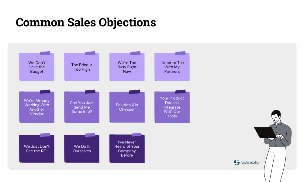 Common sales objections that come up in the sales process